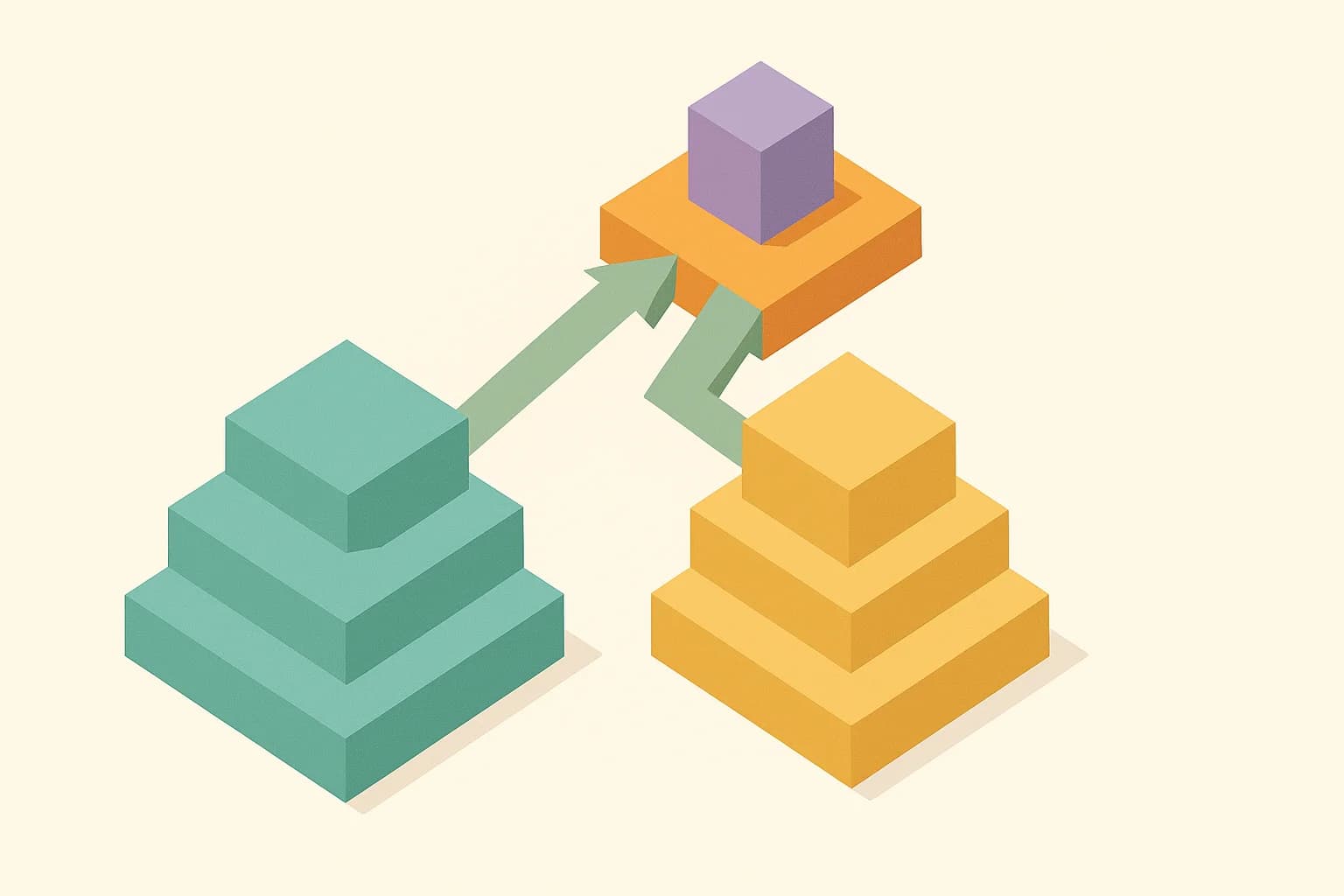 Isometric diagram showing two parallel platform stacks in teal and mustard representing pre-money and post-money SAFE conversion paths merging into a single orange equity layer